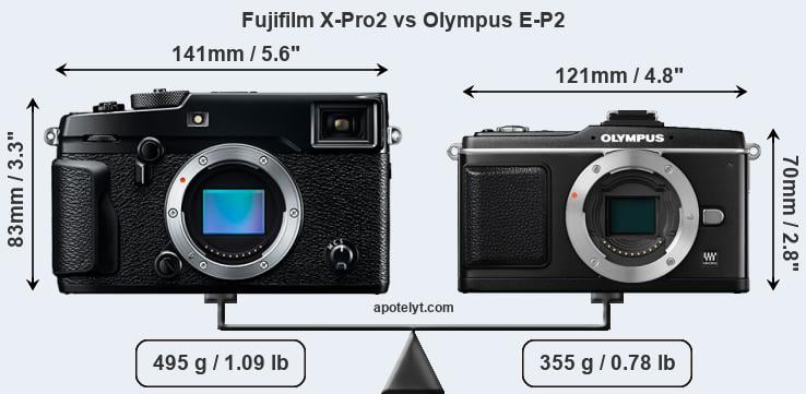 Size Fujifilm X-Pro2 vs Olympus E-P2