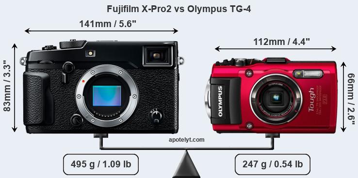 Size Fujifilm X-Pro2 vs Olympus TG-4