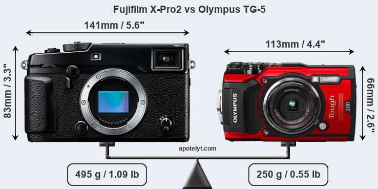 Size Fujifilm X-Pro2 vs Olympus TG-5