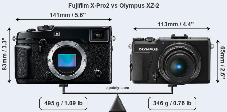 Size Fujifilm X-Pro2 vs Olympus XZ-2