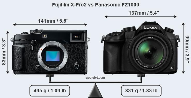 Size Fujifilm X-Pro2 vs Panasonic FZ1000