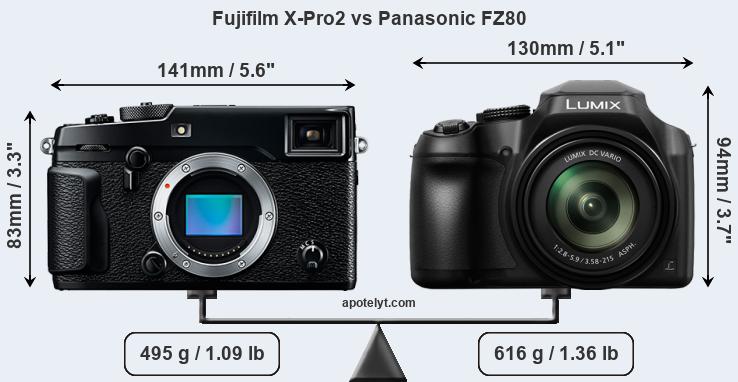 Size Fujifilm X-Pro2 vs Panasonic FZ80