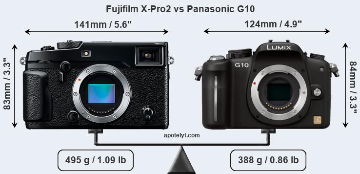 Size Fujifilm X-Pro2 vs Panasonic G10