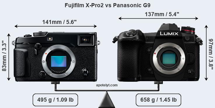 Size Fujifilm X-Pro2 vs Panasonic G9