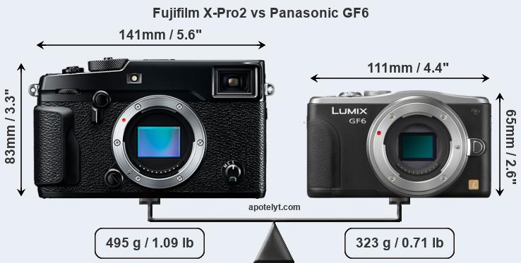 Size Fujifilm X-Pro2 vs Panasonic GF6