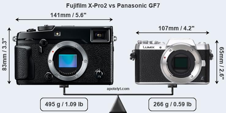 Size Fujifilm X-Pro2 vs Panasonic GF7