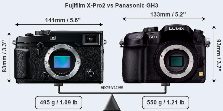 Size Fujifilm X-Pro2 vs Panasonic GH3