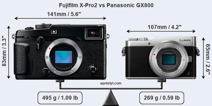 Size Fujifilm X-Pro2 vs Panasonic GX800
