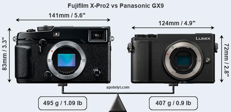 Size Fujifilm X-Pro2 vs Panasonic GX9