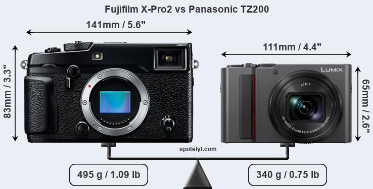 Size Fujifilm X-Pro2 vs Panasonic TZ200