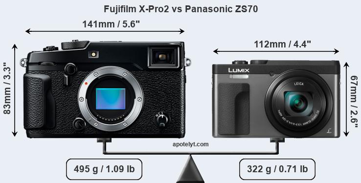 Size Fujifilm X-Pro2 vs Panasonic ZS70