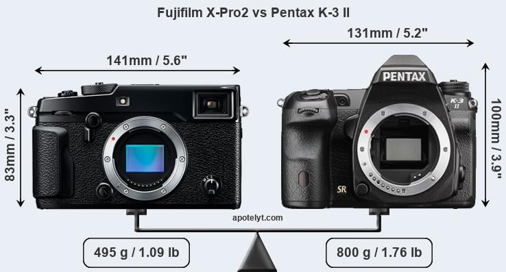 Size Fujifilm X-Pro2 vs Pentax K-3 II