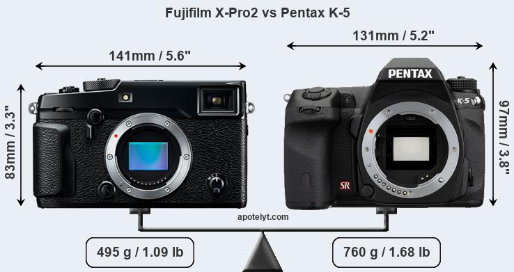 Size Fujifilm X-Pro2 vs Pentax K-5