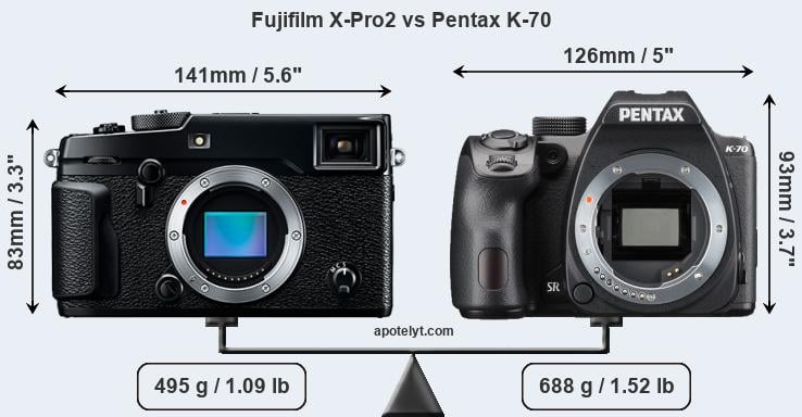 Size Fujifilm X-Pro2 vs Pentax K-70
