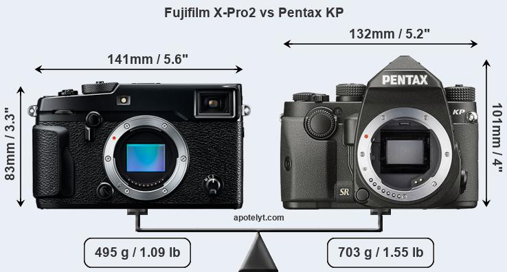 Size Fujifilm X-Pro2 vs Pentax KP