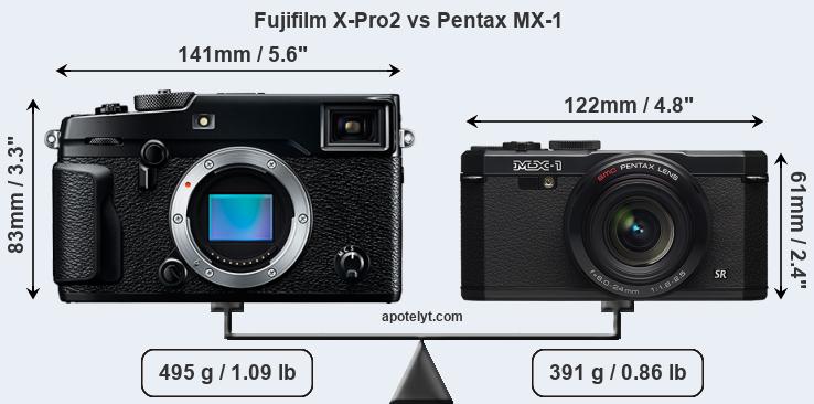 Size Fujifilm X-Pro2 vs Pentax MX-1
