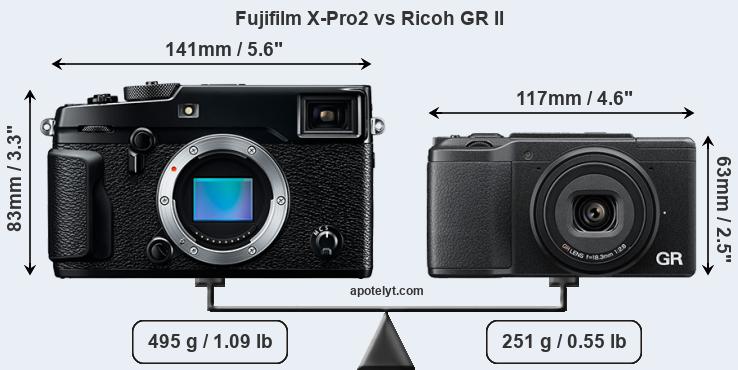 Size Fujifilm X-Pro2 vs Ricoh GR II