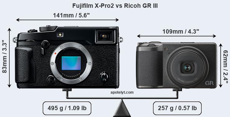 Size Fujifilm X-Pro2 vs Ricoh GR III