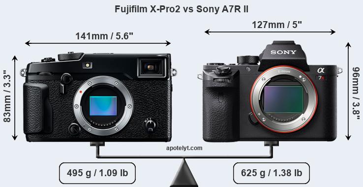 Size Fujifilm X-Pro2 vs Sony A7R II
