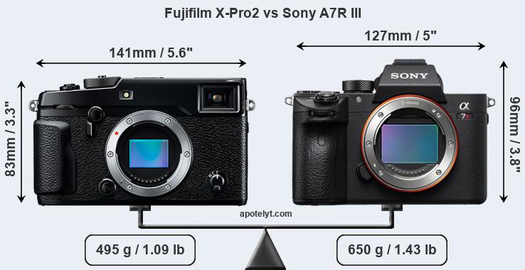 Size Fujifilm X-Pro2 vs Sony A7R III
