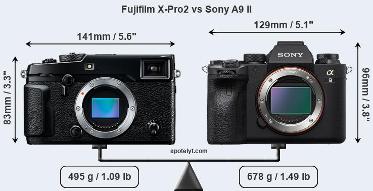 Size Fujifilm X-Pro2 vs Sony A9 II