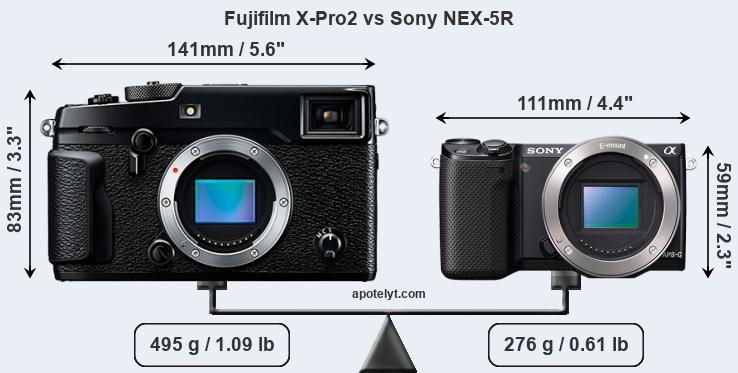 Size Fujifilm X-Pro2 vs Sony NEX-5R