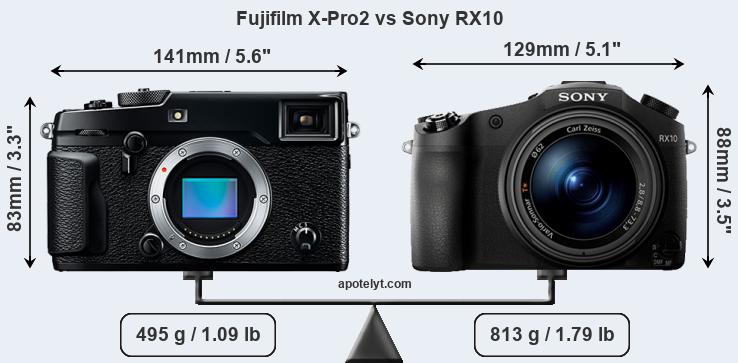 Size Fujifilm X-Pro2 vs Sony RX10