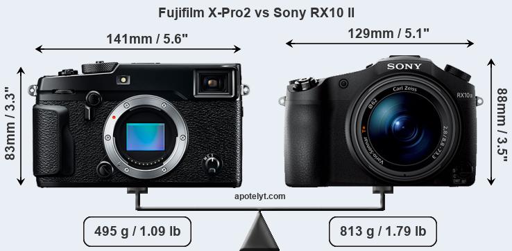 Size Fujifilm X-Pro2 vs Sony RX10 II