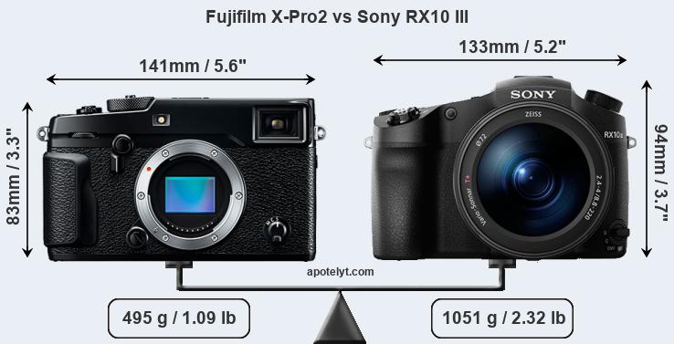 Size Fujifilm X-Pro2 vs Sony RX10 III
