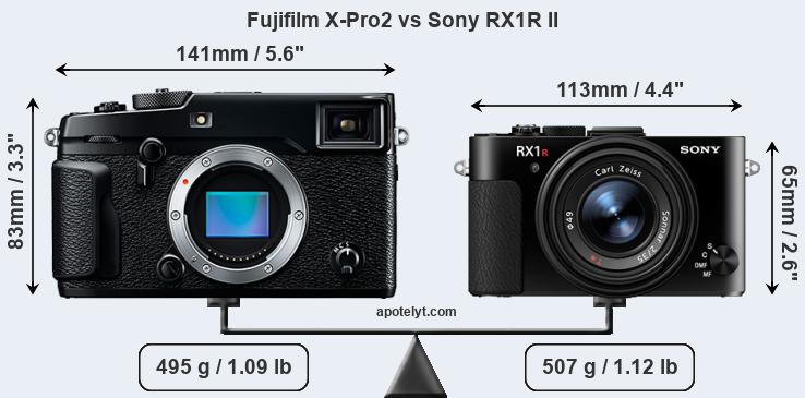 Size Fujifilm X-Pro2 vs Sony RX1R II