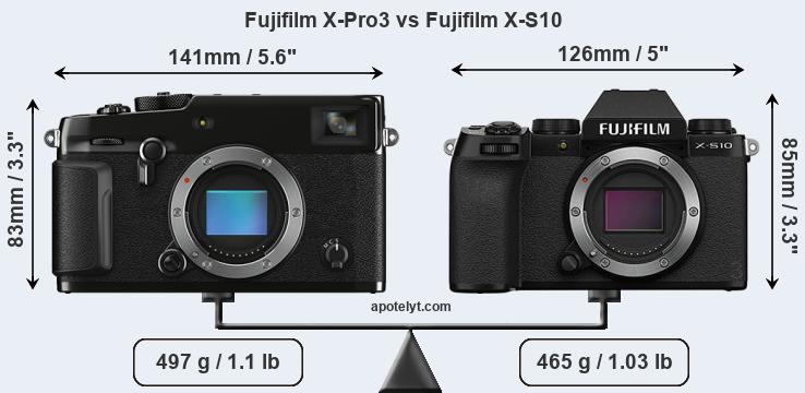 Size Fujifilm X-Pro3 vs Fujifilm X-S10