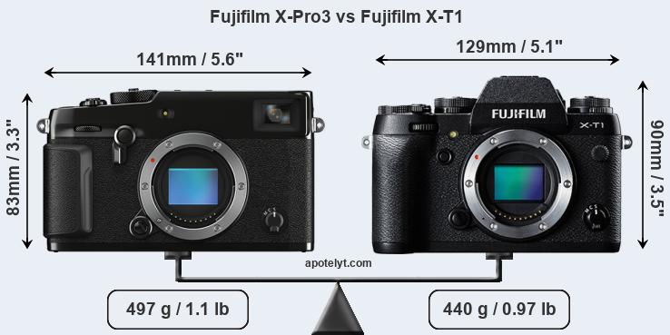 Size Fujifilm X-Pro3 vs Fujifilm X-T1