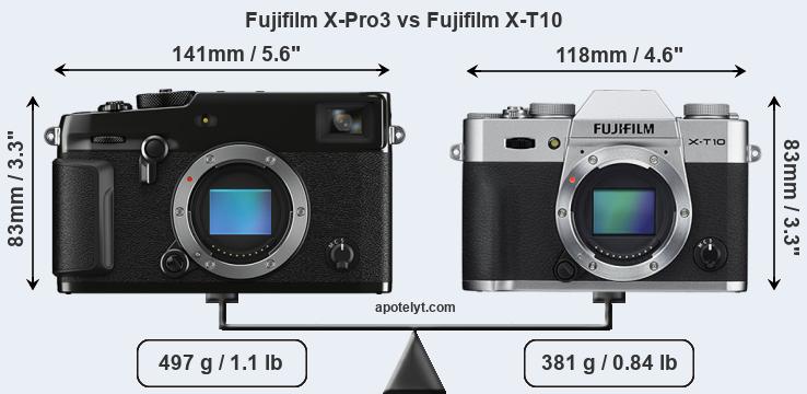 Size Fujifilm X-Pro3 vs Fujifilm X-T10