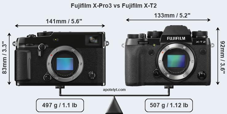 Size Fujifilm X-Pro3 vs Fujifilm X-T2
