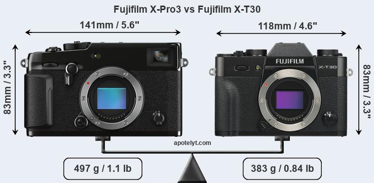 Size Fujifilm X-Pro3 vs Fujifilm X-T30