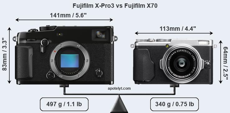 Size Fujifilm X-Pro3 vs Fujifilm X70