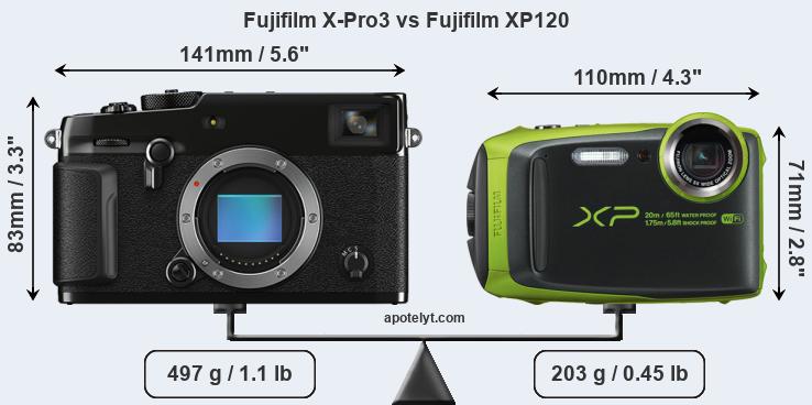Size Fujifilm X-Pro3 vs Fujifilm XP120