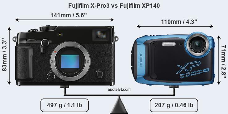 Size Fujifilm X-Pro3 vs Fujifilm XP140