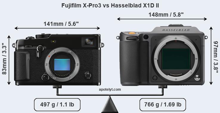 Size Fujifilm X-Pro3 vs Hasselblad X1D II