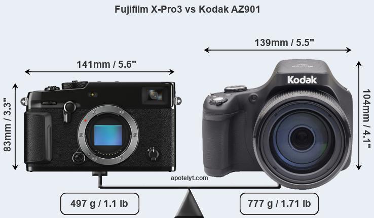 Size Fujifilm X-Pro3 vs Kodak AZ901