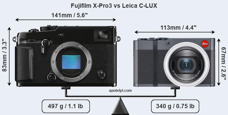 Size Fujifilm X-Pro3 vs Leica C-LUX