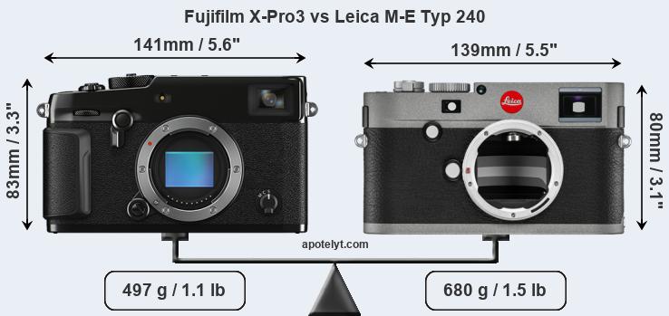 Size Fujifilm X-Pro3 vs Leica M-E Typ 240