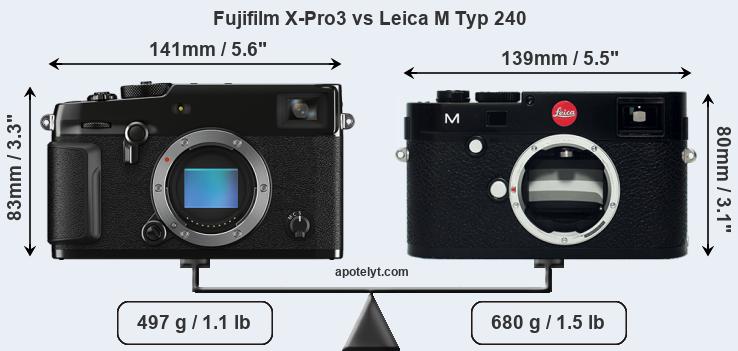 Size Fujifilm X-Pro3 vs Leica M Typ 240