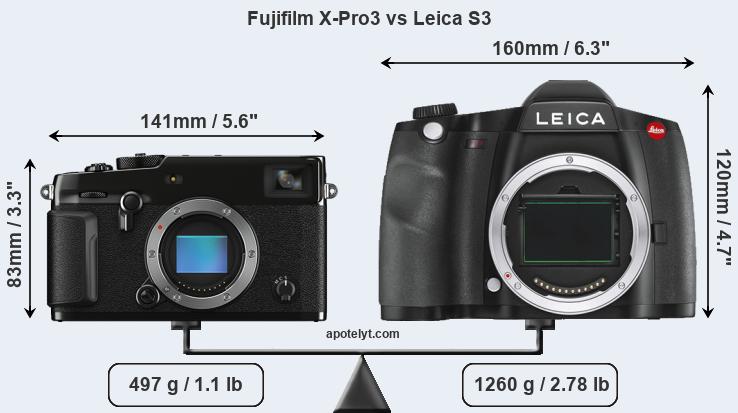 Size Fujifilm X-Pro3 vs Leica S3