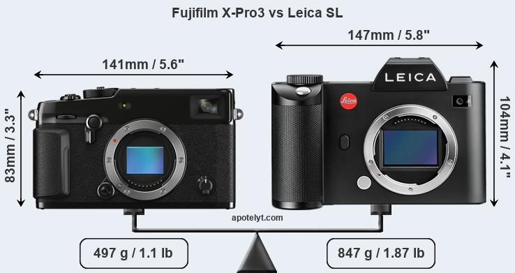 Size Fujifilm X-Pro3 vs Leica SL