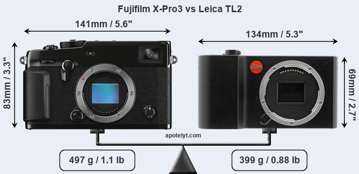 Size Fujifilm X-Pro3 vs Leica TL2