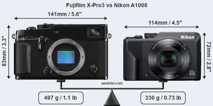 Size Fujifilm X-Pro3 vs Nikon A1000