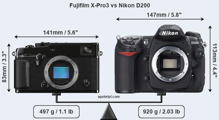 Size Fujifilm X-Pro3 vs Nikon D200