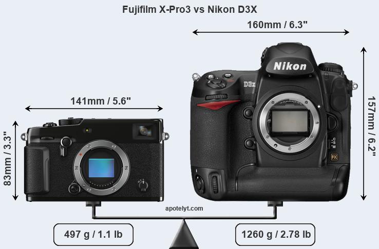 Size Fujifilm X-Pro3 vs Nikon D3X