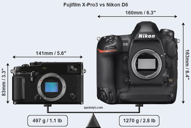Size Fujifilm X-Pro3 vs Nikon D6